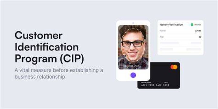 What is a CIP form mortgage?