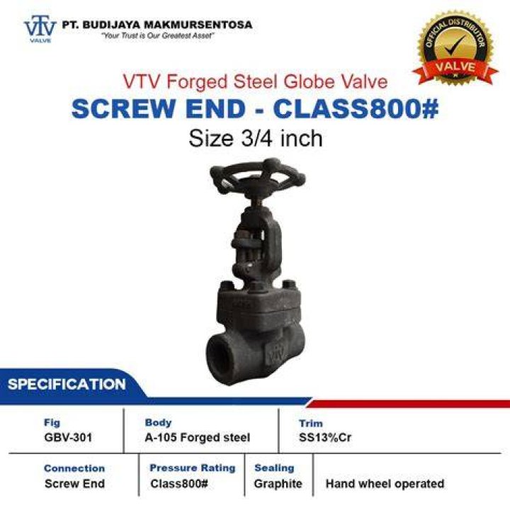 What is a Class 800 valve?