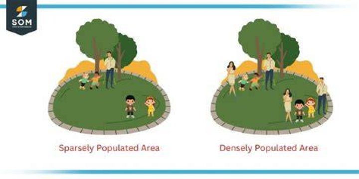 What is a definition for sparsely?