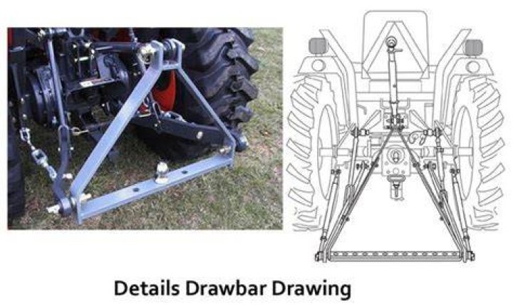 What is a drawbar used for on a tractor?