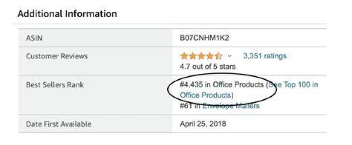 What is a good Amazon sales rank?
