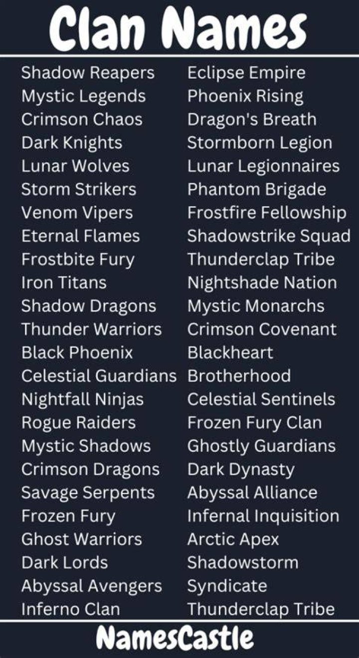 What is a good clan tag name?