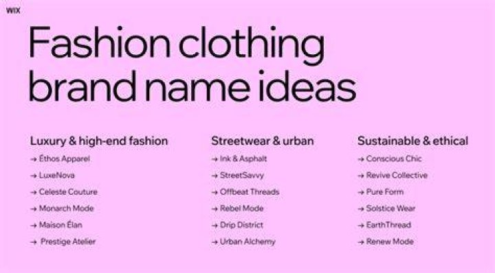 What is a good name for a fashion company?