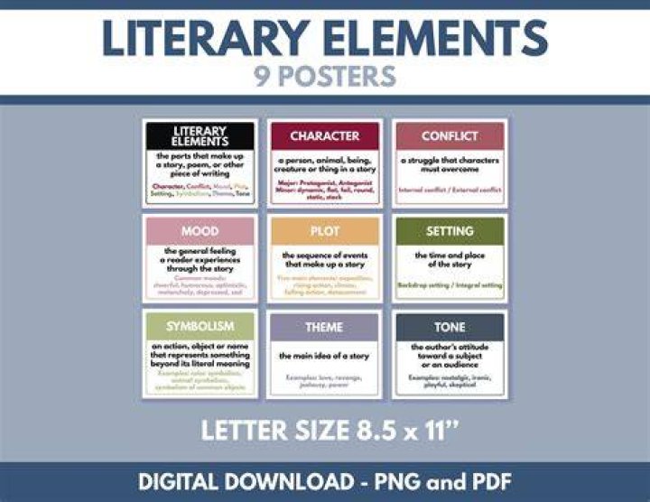 What is a literary reflection?