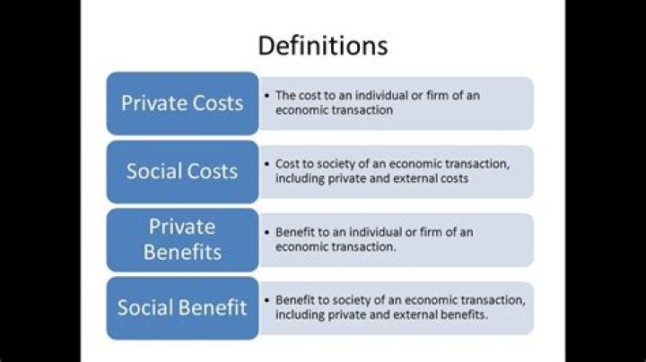 What is a private cost and external cost?