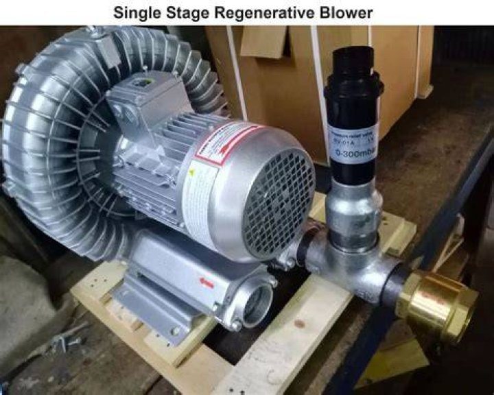 What is a regenerative blower?
