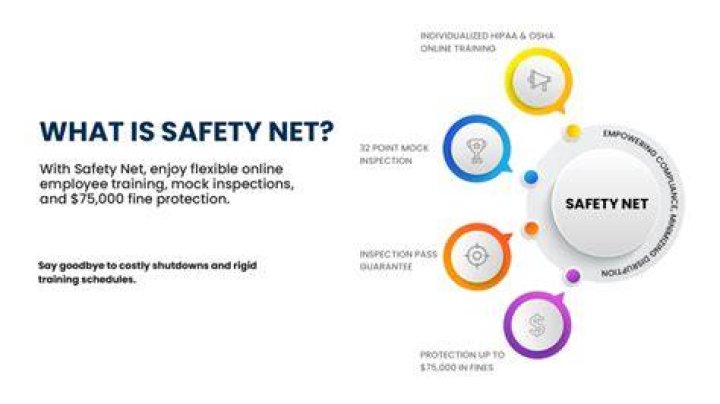 What is a safety net in politics?