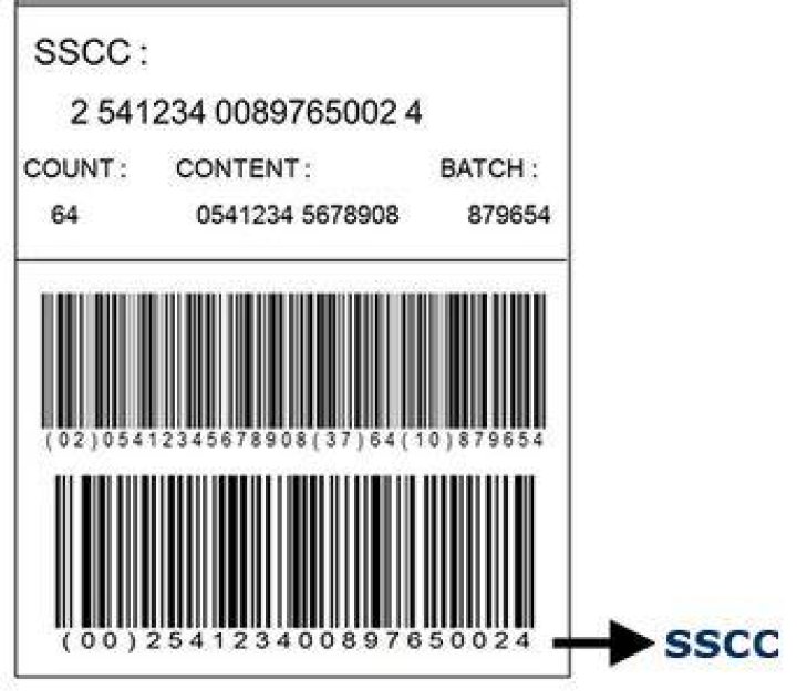 What is a SCC 14 barcode?