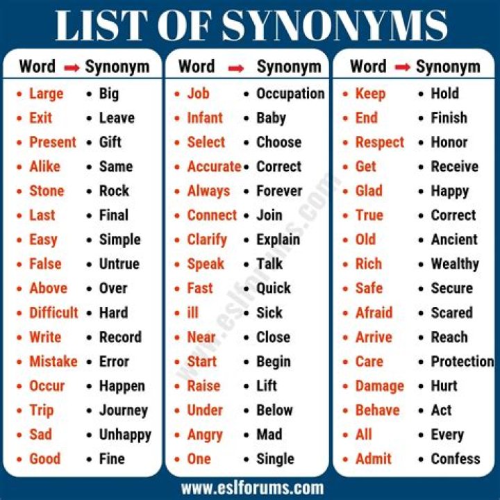 What is a synonym for strive?