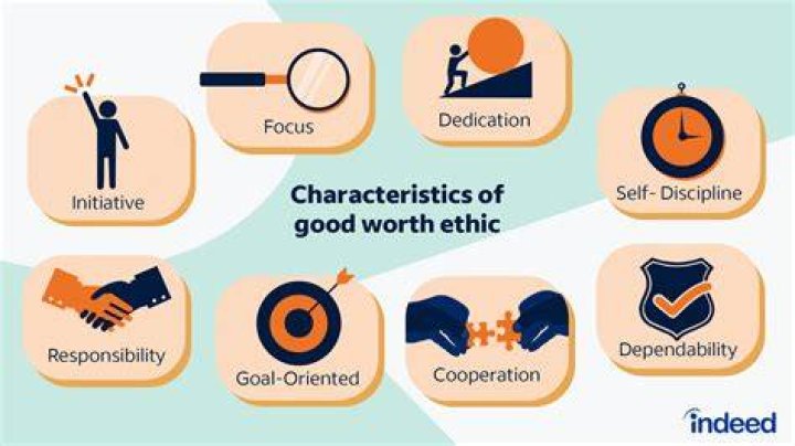 What is a work ethic in economics?