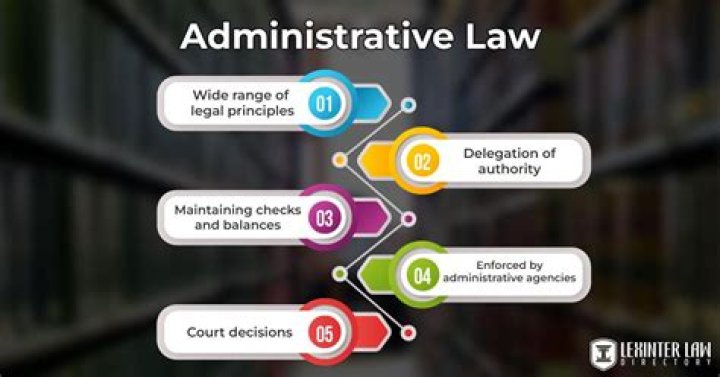 What is Administrative Office of the courts NC?