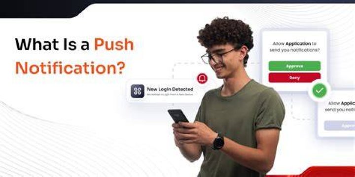 What is alert push notification?