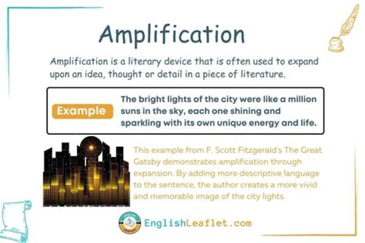 What is amplification as a rhetorical device?
