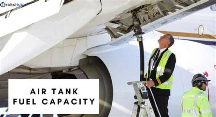 What is an auxiliary fuel tank on aircraft?