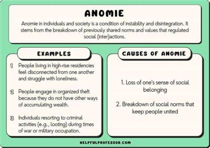 What is an example of anomie?