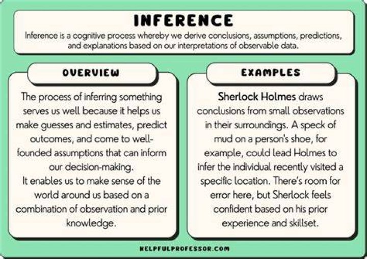 What is an example of derive?