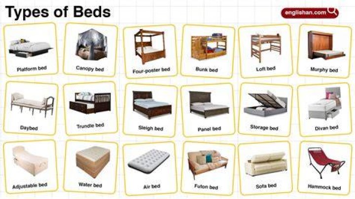 What is an extra long bed called?