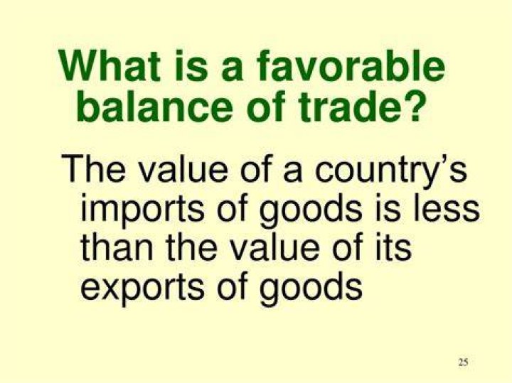 What is an unfavorable balance of trade?
