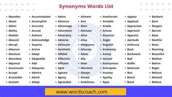 What is another word for being on time?