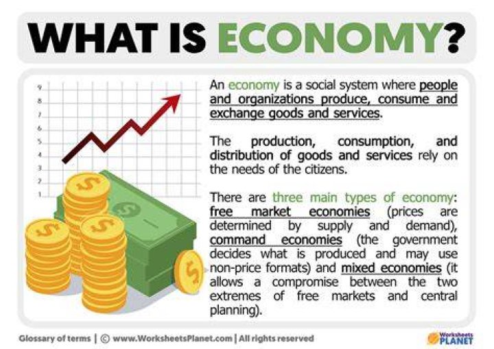 What is apart of the economy?