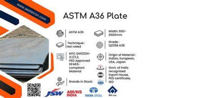 What is ASTM A366?