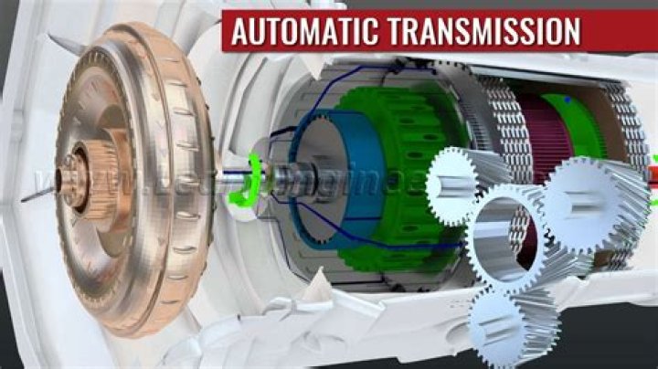 What is automatic transmission on a bicycle?