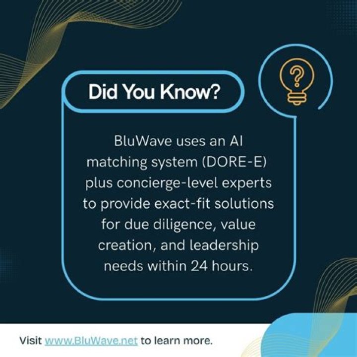 What is BluWave service?