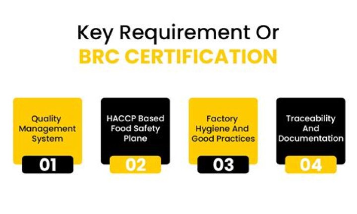 What is BRC accredited?