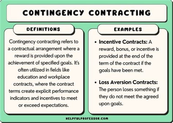 What is contingency power?