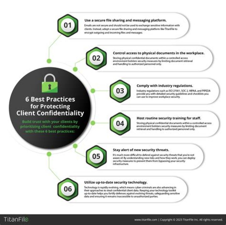 What is CrucialTec FIDO client?