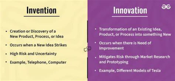 What is difference between innovation and invention with example?