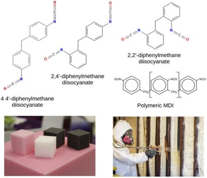 What is diphenylmethane diisocyanate used for?