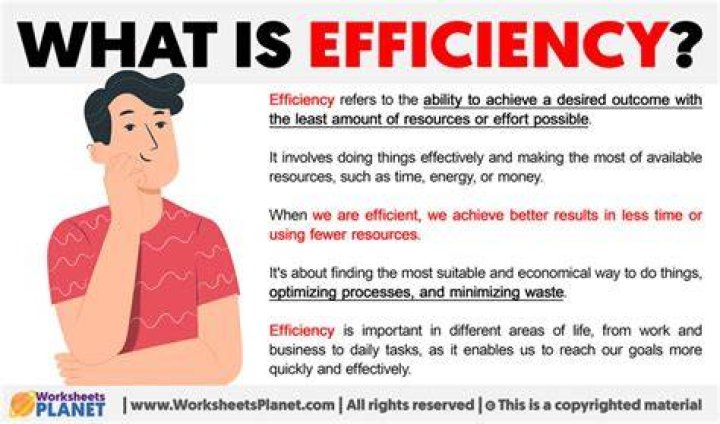 What is efficiency simple?