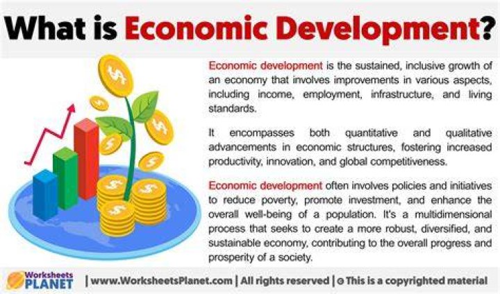 What is essential for economic development?
