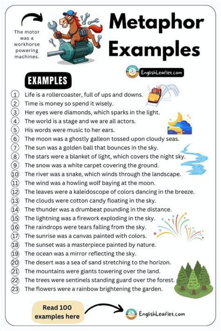 What is extended metaphor for kids?