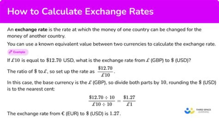 What is forward exchange rate with example?