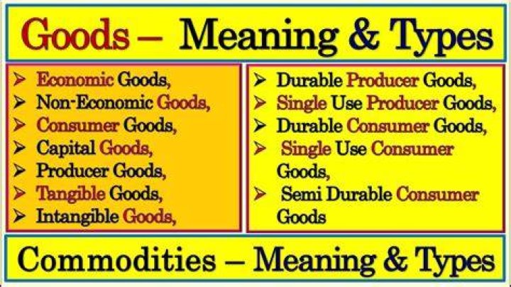 What is free goods in economics?