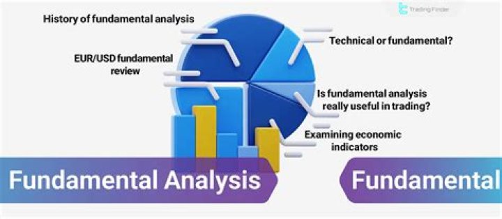 What is fundamental basis for trade among nations?