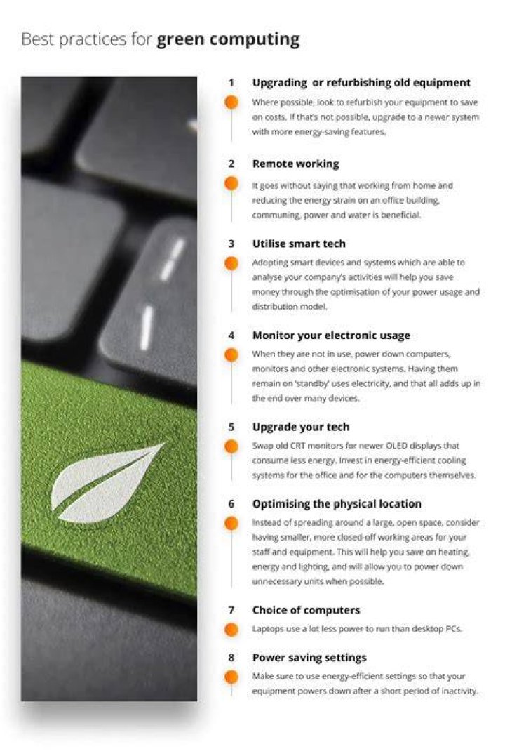 What is green telecom?