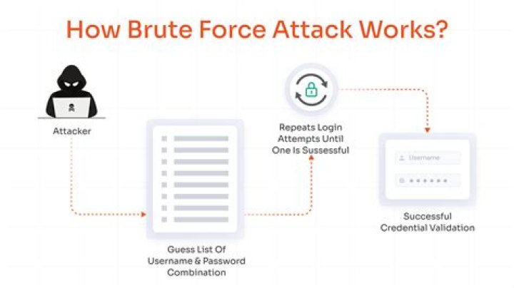 What is hacktool wpepro?