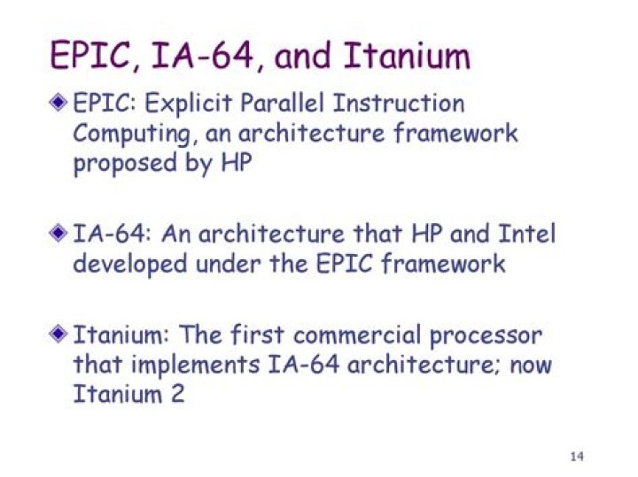 What is IA-64 architecture?
