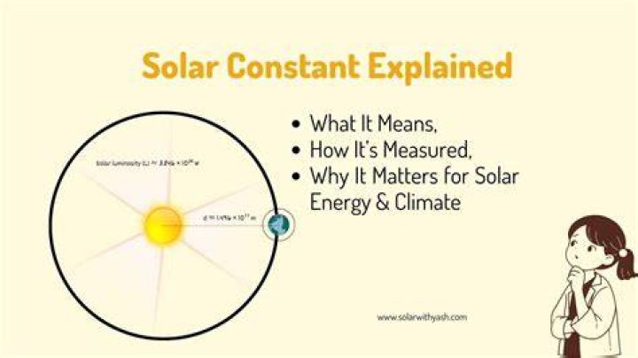 What is Kozeny constant?