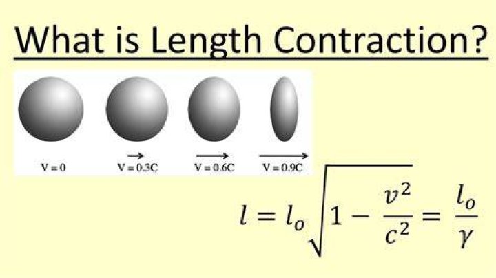 What is length contraction physics?