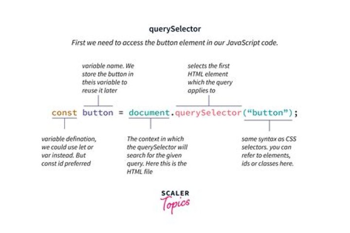 What is length in jQuery?