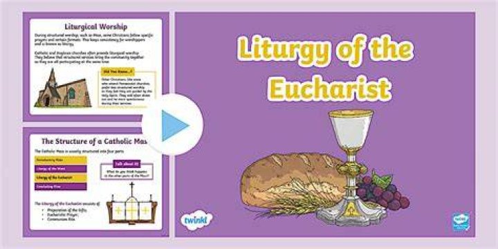 What is liturgy of the Eucharist?
