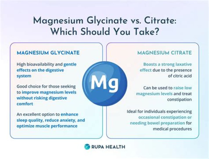 What is magnesium citrate supplement good for?