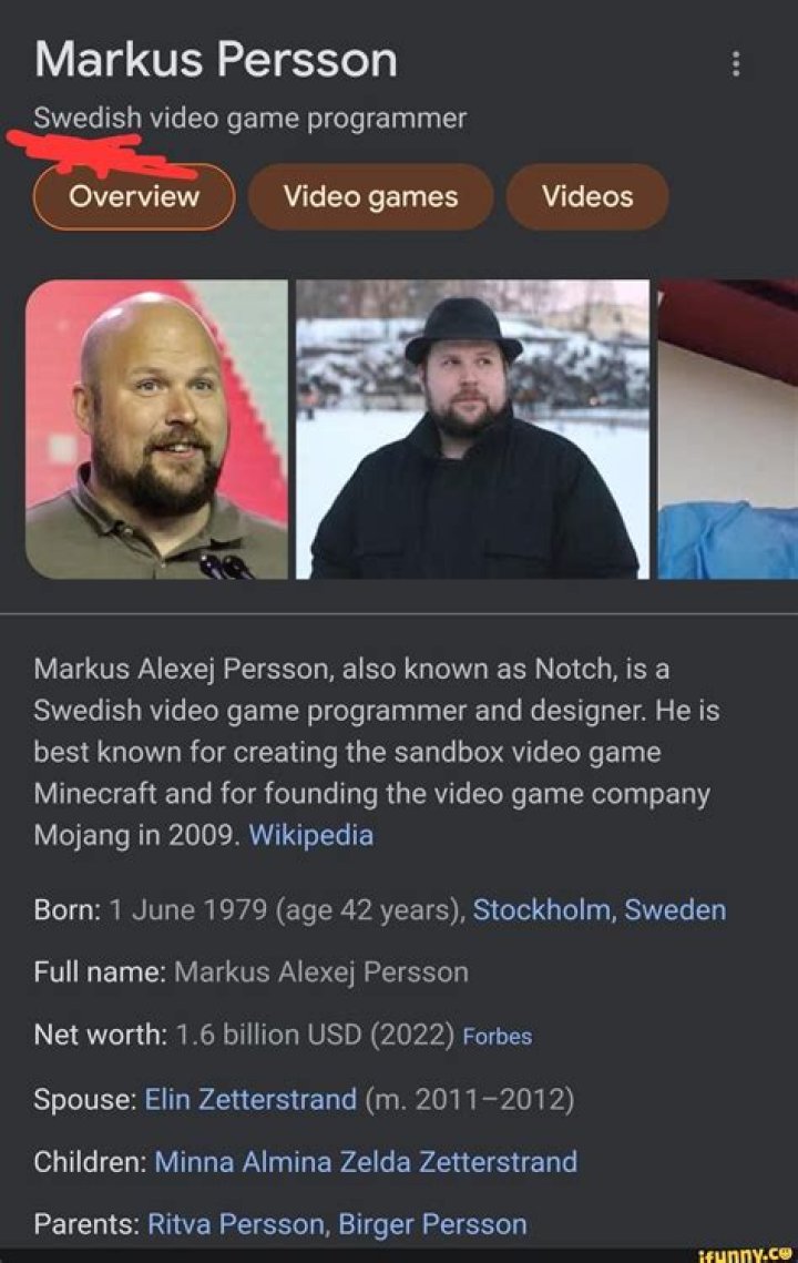 What is Markus Persson best known for?