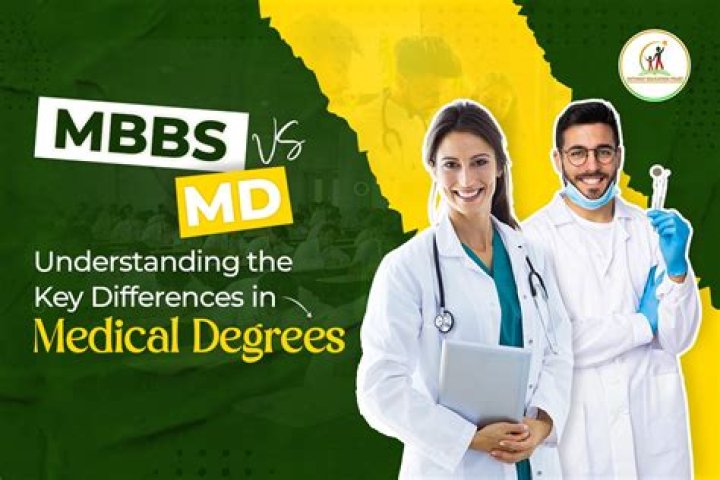 What is MBBS and MD?
