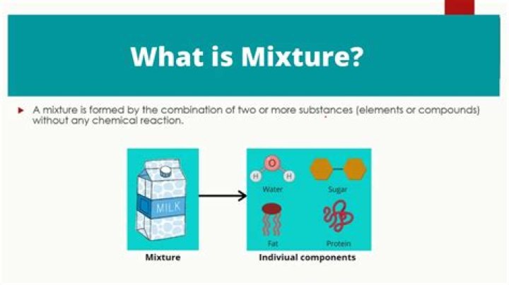 What is mixture in music?