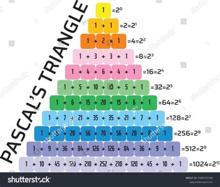What is N mm in pascal?